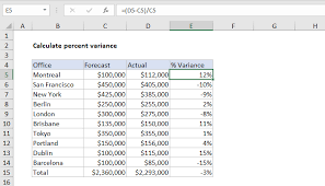 Which describes how the samples or the observations are spread out around the average or the mean. Excel Formula Calculate Percent Variance Exceljet