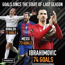 See more of zlatan ibrahimovic memes on facebook. Zlatan Ibra Memes Posts Facebook