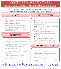 Long Term Debt Types Benefits Disadvantages And More Money Management Advice Financial Life Hacks Accounting And Finance