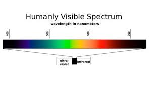 As for the blue light filter apps, they don't work as a proper filter. The Best Apps To Reduce Blue Light Exposure Jivome
