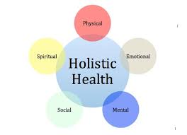 There Are Five 5 Dimensions Of Health Physical Mental Emotional Spiritual And Soci Holistic Health Health Motivation Inspiration Alternative Health Care