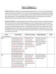 Home cat breeding information persian cat color calculator. Color Breeding Chart Domesticated Animals Mammal Breeds