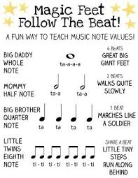 A Fun Way To Teach Kids Musical Note Values Music