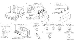 Hi my 2000 nissan xterra alarm keeps going off on its own and security light is blinking. 2000 Nissan Frontier Relay Nissan Parts Deal