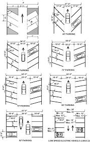 The construction of below grade parking garages is prohibited beneath residential buildings. 2
