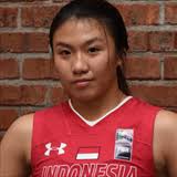 FIBA 3x3 U18 Asia Cup 2017