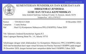Hasil Uji Kompetensi Mahasiswa Ppg Ukmppg Tahun 2020 Mahasiswa Pendidikan Tanggal