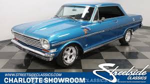 Image result for Silver Blue 1963 Nova