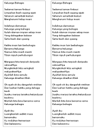 0 ratings0% found this document useful (0 votes). Lagu Oh Ibu Dan Ayah Nasi