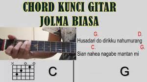 Maybe you would like to learn more about one of these? Lirik Dan Kunci Gitar Lagu Batak Gara Tongam Sirait Cover Chord Kunci Gitar Youtube