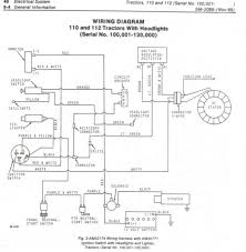 Get free help tips support from top experts on indak ignition switch diagramindak manufacturing corporation is an. Lawn Mower 5 Prong Ignition Switch Wiring Diagram