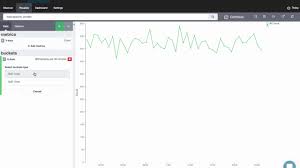 Kibana Visualization How Tos Line Charts