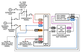 Central lighting and dispersed lighting. Https Www Acuitybrands Com Media Abl Acuitybrands Files Xpoint Wireless Xpoint Ul924 Pdf Pdf La En Hash 618f0aa30d291ac7d495054da0b55aef