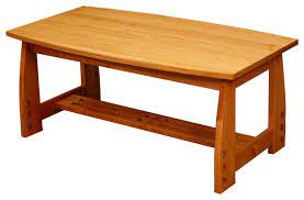 They serve as a notable decorative piece, of course, one of the most notable pieces of furniture in the room because of their size and proximity to the couch. Craftsman Coffee Table Craftsman Coffee Tables By Wood Revival Houzz