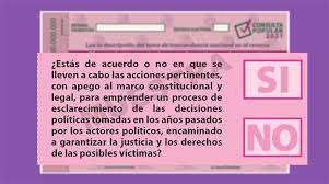 Jun 28, 2021 · en un comunicado, el ine recordó que la cámara baja modificó la convocatoria y retrasó la difusión de la consulta del 28 de octubre de 2020 al 15 de julio de 2021. El Proximo Jueves 15 De Julio Entrara En Vigor La Convocatoria De La Consulta Popular 2021 Central Electoral