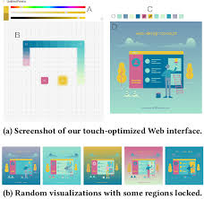 Animal infobooks i seaworld parks amp entertainment. Color Builder A Direct Manipulation Interface For Versatile Color Theme Authoring