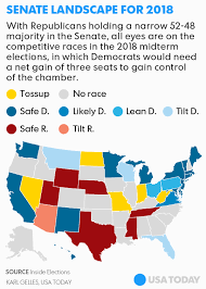 These 12 Races Will Be Key To Who Controls The Senate After