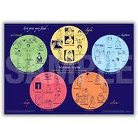 Brain gymâ charts & posters. Alphabet 8s Chart