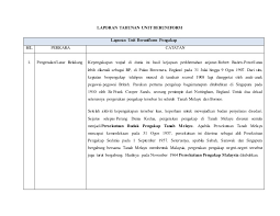 Data dan informasi yang akurat menjadi kunci penulisan laporan tahunan. Laporan Tahunan
