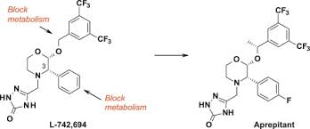 Image result for Aprepitant