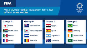 Rio waida menjadi salah satu dari 28 atlet indonesia yang akan berkompetisi di olimpiade tokyo 2020 yang berlangsung pada 23 juli hingga 8 agustus mendatang. Hasil Undian Cabor Sepakbola Di Olimpiade Tokyo 2020 Grup D Jerman Vs Brazil Halobdg Com