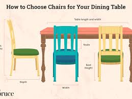 Whether your space is formal or casual, explore kitchen chair styles that make a statement in your home. How To Choose Chairs For Your Dining Table
