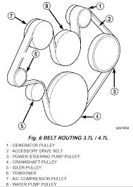 2006 Dodge 4 7l Belt Diagram - Select Wiring Diagram Suck-reveal -  Suck-reveal.clabattaglia.it