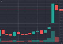 Penny stocks are based on small companies that really are still in the growth stages. Can You Get Rich From Penny Stocks 3 Up Big This Week
