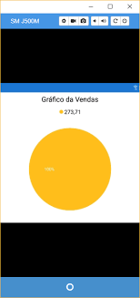 Chart Doesnt Work Pieseries Doesnt Create Slice Of Profit