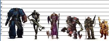 Eldar Height Warhammer 40 000 Eternal Crusade Official