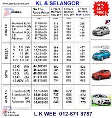 Get the latest perodua prices, discounts, rebates, promotions. Perodua Promotion Kl And Selangor 012 671 8757 Price List