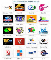 Por favor dale clic en la (x) y cierra la publicidad para poder visualizar el canal. Tv En Vivo Honduras Home Facebook