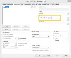 qlikview dimension suppress when value is null does not work