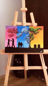 Irem Coskun Adli Kullanicinin Cizim Fikirleri Panosundaki Pin 2020 Cizim Fikirleri Fikirler Cizim