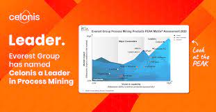Get started with celonis ems software! Celonis Named A Leader In Process Mining Market Assessment