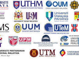 Qs world university ranking ialah antara agensi yang terpopular bagi penerbitan kedudukan tahunan universiti di dunia dan. Senarai Lengkap Ipta Di Seluruh Malaysia Untuk Permohonan Upu Online 2021