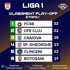 Clasament liga 3 seria 4, romania : Liga 1 Betano Photos Facebook