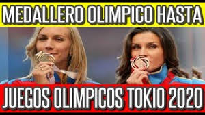 El deporte que más colaboró con el medallero olímpico mexicano es sin lugar a duda los clavados (o salto de. Medallero Juegos Olimpicos Tokio 2020 Quadro De Medalhas Dos Jogos Olimpicos Toquio 2020 Youtube