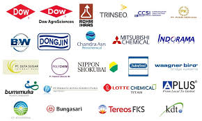 Pt neomax cilegon daftar indus. Pt Dow Indonesia