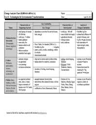 Change Analysis Chart Fill Online Printable Fillable