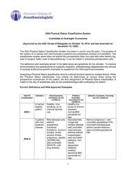 Image result for ASA Physical Status Classification System