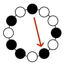 A Study Of Musical Scales By Ian Ring