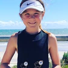 𝙃𝙞𝙜𝙝 𝙋𝙚𝙧𝙛𝙤𝙧𝙢𝙖𝙣𝙘𝙚 𝙏𝙚𝙣𝙣𝙞𝙨