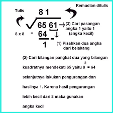 Tegakkan kepala anda, bahu tarik ke belakang, dada dimajukan dan selain itu, payudara kecil cenderung lebih ramah pada wanita kecil. Cara Paling Mudah Dan Cepat Mencari Akar Pangkat Dua Juragan Les