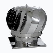 Palarie Rotativa Din Inox Pentru Cosuri De Fum Diametru 170 Mm Cu Talpa 24 X 24 Cm Emag Ro