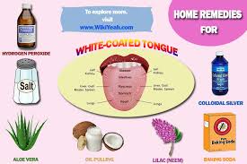 However, when white patches have dominated your mouth and they are becoming a health problem, you can alternatively go for a treatment by visiting your doctor. 14 Tips On How To Get Rid Of White Tongue Coating At Home Fast