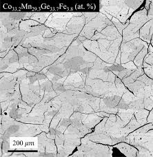 Convert currency 439 eur to nzd. On The Instability Of The Giant Direct Magnetocaloric Effect In Comn 0 915 Fe 0 085 Ge At Metamagnetic Compounds Scientific Reports