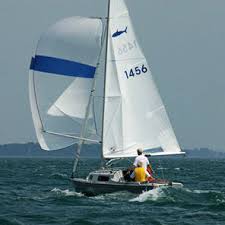 These measurements will be used to compare the measurements that you take from your rig to ensure that everything is working out well. Mainsail Evolution Class Evolution Sails Jib Genoa Spinnaker