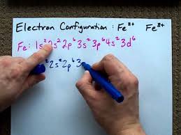 Electron Configuration Of Fe2 And Fe3 Youtube