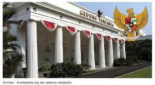 Yaitu rangkuman materi pkn kelas 10 bab 1: Materi Pembelajaran Ppkn Kelas 7 Bab 1 Perumusan Dan Penetapan Pancasila Sebagai Dasar Negara Cecepgaos Com